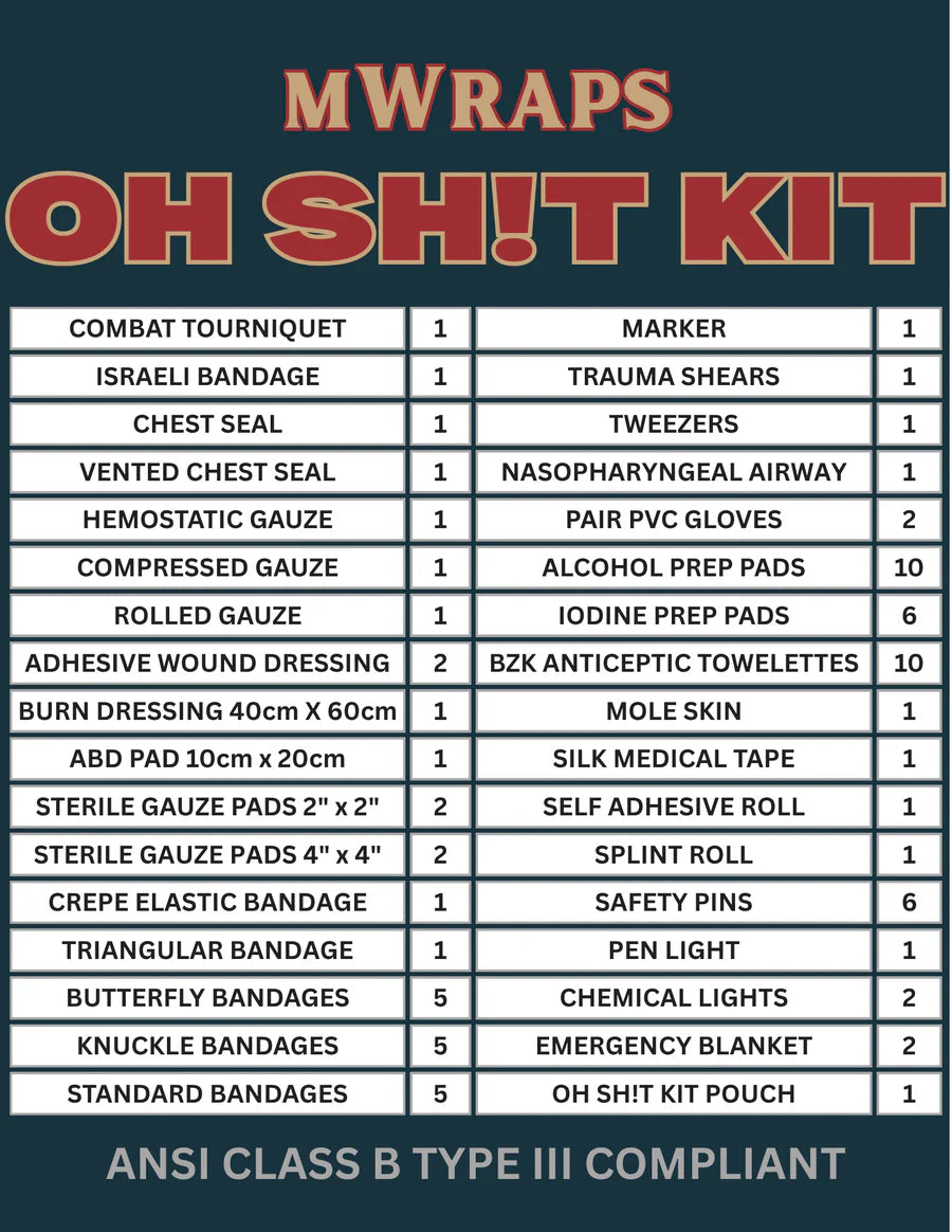Oh Sh!t Kit | Emergency Trauma Med Kit w FREE mwrap Bandage roll